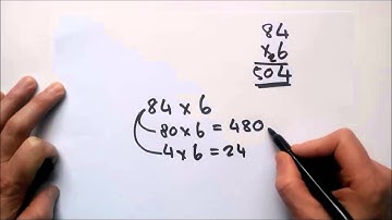 Multiplication - using chunking or partitioning
