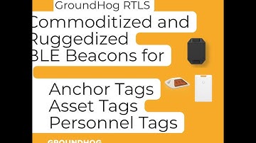 GroundHog RTLS