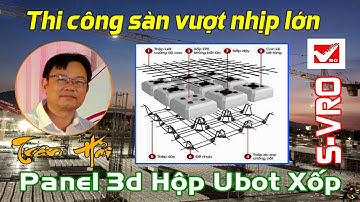 Sàn phẳng panel 3d xốp Chậu có nắp đậy S-VRO KHÁC Sàn Ubot, Nevo, Tbox, span Acif, SVN