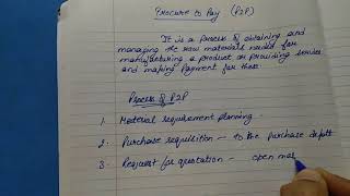 Celebrity Procure to pay or p2p meaning and process Wealth