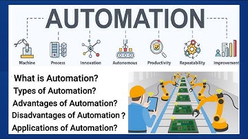 What is Automation?Types of Automation? Advantage and Disadvantage of Automation Automation in Hindi