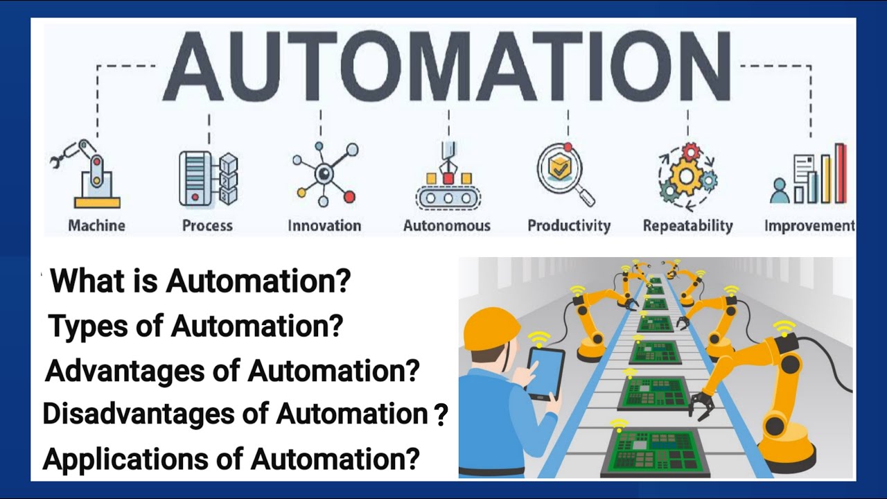 What is Automation?Types of Automation? Advantage and Disadvantage of ...
