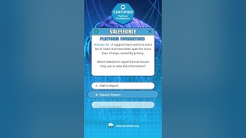 Salesforce Certified Platform Foundations Practice Exam Questions