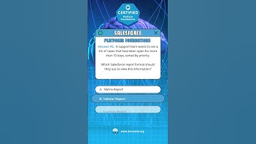 Salesforce Certified Platform Foundations Practice Exam Questions
