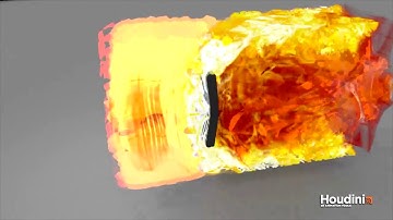 Engineering Sciences at Sandia Labs