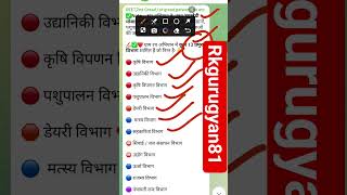 #rajasthancurrentaffairs #rajasthangk #currentaffairs #current #viral #shortvideo #rssb #rpsc #reet