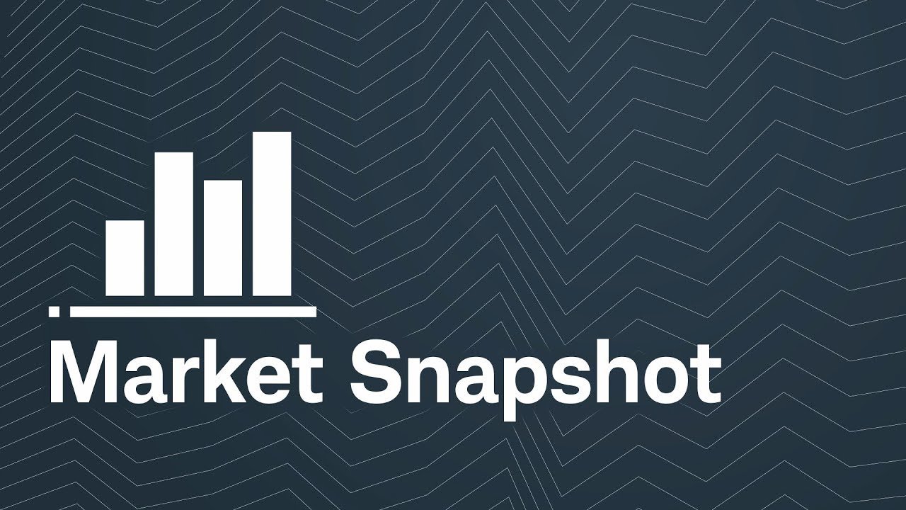 Market Snapshot | October 2025
