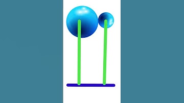 Maximum height of a body thrown vertically upwards