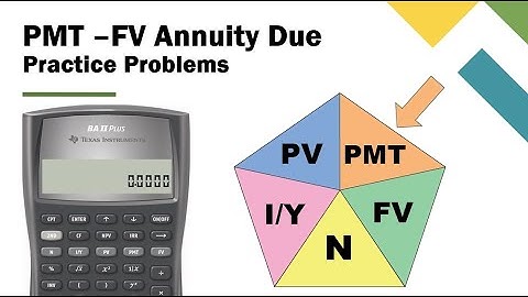 8. TVM - Solving Your First Annuity Due (FV - PMT) Problems | BA II Plus Walkthrough #tvm #cfaexam