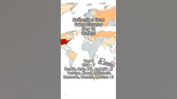 Subscriber From Every Country | Day 13 | 35/195