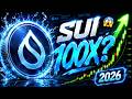 SUI price prediction: the long is not clean yet