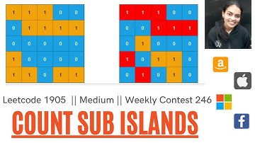 Leetcode 1905. Count Sub Islands || Weekly Contest 246 || Code + Explanation walkthrough