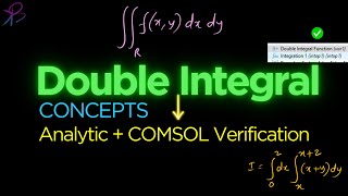 Double Integral Concepts – Analytical Approach & Verification in COMSOL® | Learn with BK