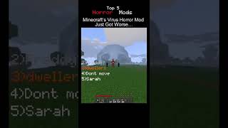 😨 Top 5 Minecraft Horror Mods You NEED to Try 💀 #Shorts #Minecraft #Horror #MinecraftMods #fyp
