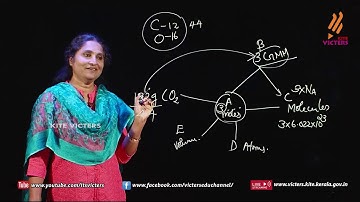 KITE VICTERS STD 10 Chemistry Class 11 (First Bell-ഫസ്റ്റ് ബെല്‍)