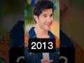 Feroze Khan Then vs Now 🔥 | Amazing Transformation 😱 #Shorts