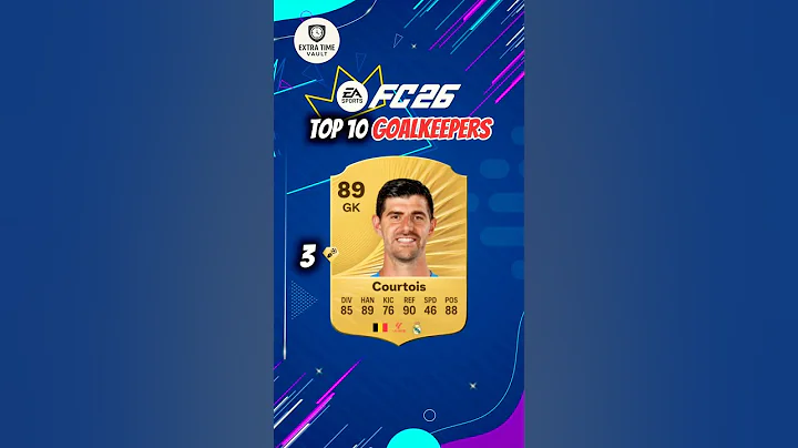 TOP 10 Goalkeepers in FC 26! 🧤