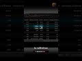 How to Find the Cheapest Crypto Withdrawal Route in 60 Secs #ccxt #yshorts #cryptotrading