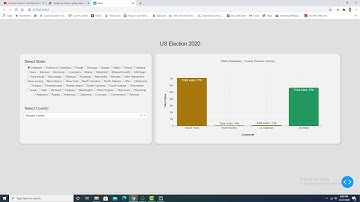 Create bar chart with radio items and drop down list in plotly dash (chained callbacks)