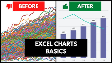5 tips to make better Excel Charts