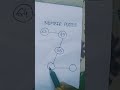 number puzzle #viral #shortsvideo #https://youtube.com/@sahajganit6569