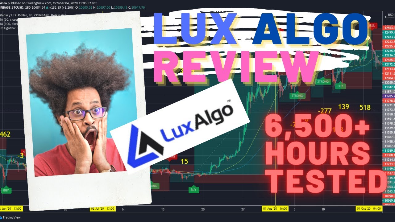 Lux Algo Review Back Tested On Btcusd And Found Out This Must Watch lux-algo-review-back-tested-on-btcusd-and-found-out-this-must-watch
