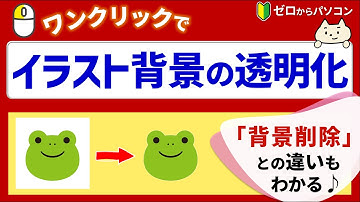 【ワンクリック】イラスト背景色を透明に♪（Word・Excel・PowerPoint）