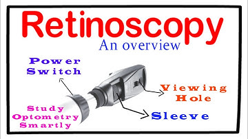 Retinoscopy: An Overview