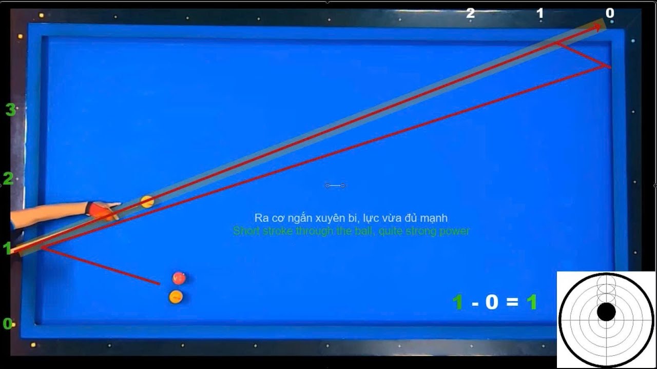 0 ÉP PHÊ (ENGLISH 0)