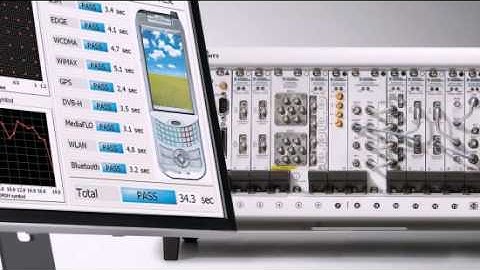 6.6 GHz RF Instrumentation for PXI