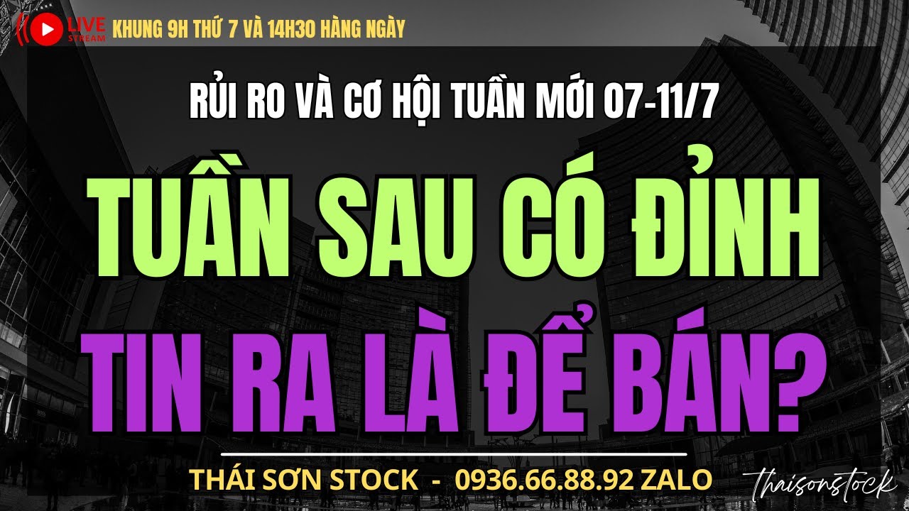 Lọc cổ phiếu cuối tuần, top mạnh nhất nhóm ngành, nhận định thị trường t mới xu hướng thái sơn stock