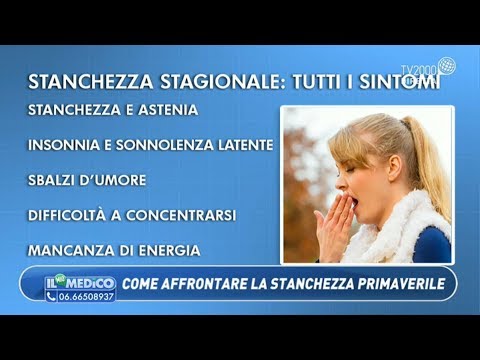 Video: 6 Modi Per Affrontare La Debolezza Primaverile