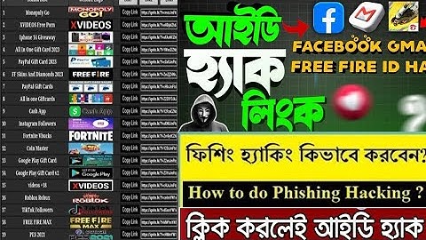 ফেসবুক আইডি হ্যাক করুন | যেভাবে ফেসবুক আইডি হ্যাক করে | How They Hack Your Facebook | Tech boy Nayon