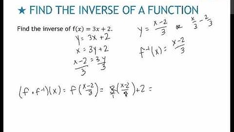 89 Find the Inverse of a Function (4.1)
