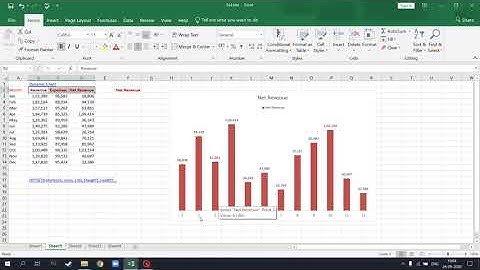 Using Offset Function in excel for Dynamic Charts