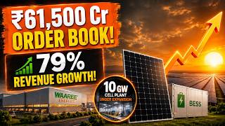 ⚡ ₹61,500 Cr Order Book! 79% Revenue Growth! The Real Picture of Waaree Q1 FY27 #stockmarket