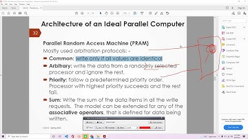 Parallel Random Access Machine (PRAM) | Parallel and Distributed Computing(PDC) |Lecture 3.2