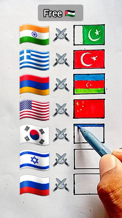 Pakistan 🇵🇰 vs India 🇮🇳 | who do you support #pakistan #india #palestine #israel #usa #china #korea