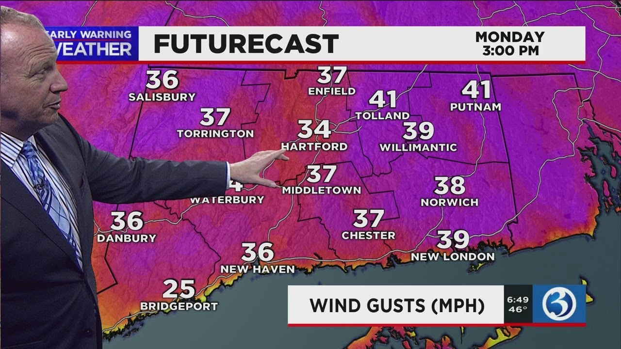 FORECAST: Windy Monday - YouTube