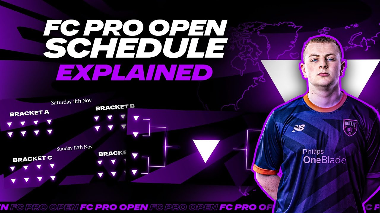 EA FC Pro 24: EA FC Pro 24: See format, schedule and other details