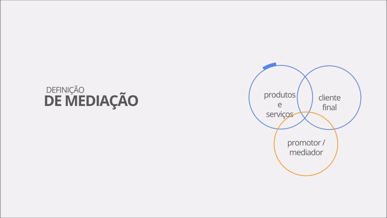 Sourcecore® - New World Franchise [Explicação] - YouTube
