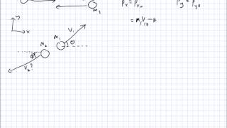2D Momentum Example 1