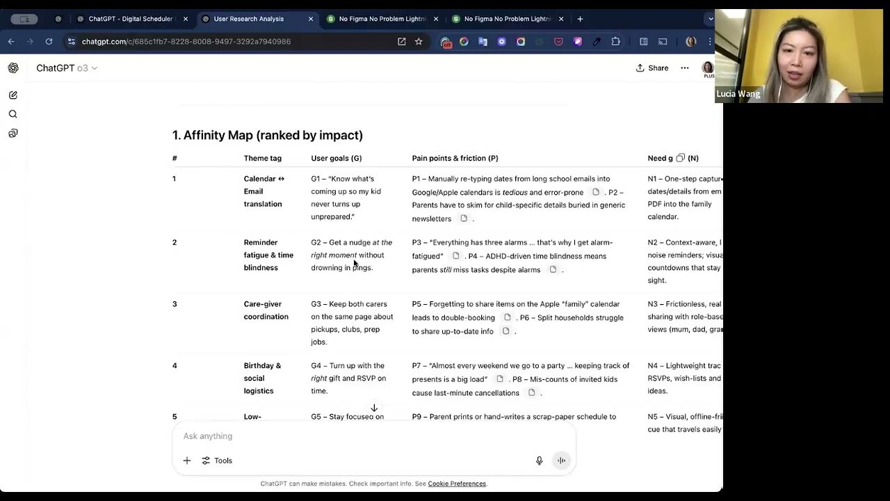 Sticky Notes to Wireframes FAST with ChatGPT | AI UX Design Workflow (No Figma Needed)