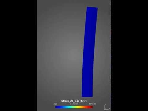 Simulation of failure