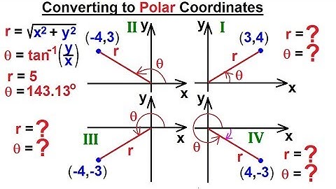 Calculus 2: Polar Coordinates (2 of 38) Converting to Polar Coordinates