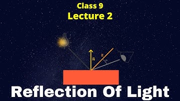 Reflection Of Light Class 9 | Lecture 2 | Maharashtra State Board | Shubham Jha