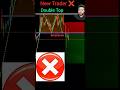 95% Beginners Enter Wrong! 😱 | Perfect Forex & Crypto Entry Strategy #shorts #forex #nifty #crypto