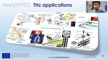 #OpenLectures | Session 2: THz spectroscopy & imaging