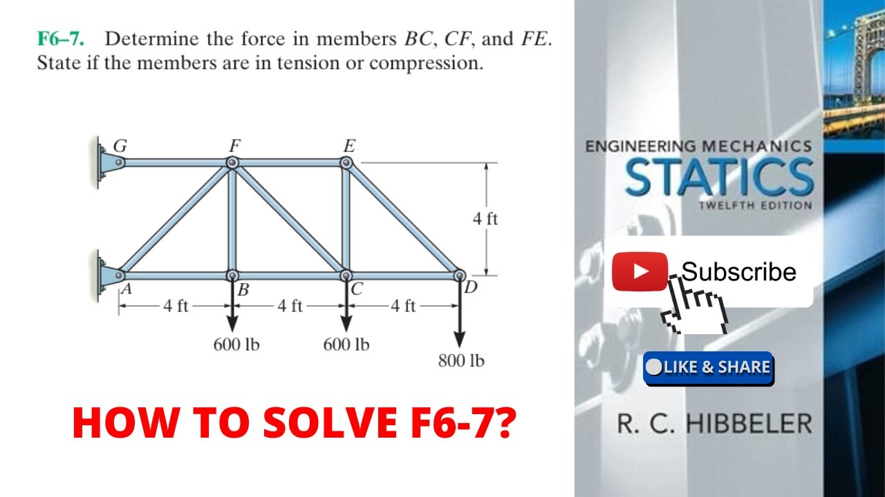 F6-7 hibbeler statics chapter 6 | hibbeler statics | hibbeler