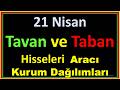 21 Nisan  #bist100 Artan ve Düşen Hisseler , Teorik Eşleşme